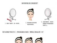你的脸型适合什么样的首饰？