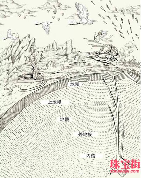 公元前4世纪