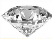 钻石和水钻的区别是什么